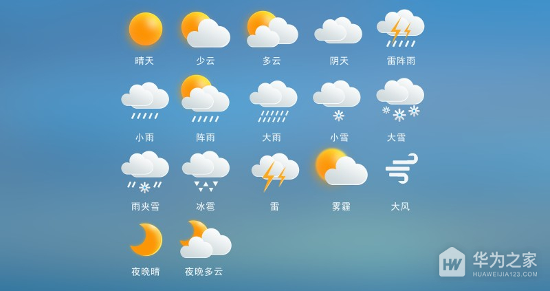 十大准确率高的天气app推荐