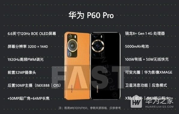 华为P60 Pro爆料汇总，预计3月发布！